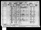 1901 Census Margaret Ann Onions