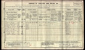 1911 Census - Eliza Annie Burdis