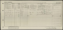 1921 Census - George Hoye
