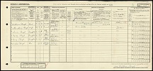1921 Census - William & Annie Clough